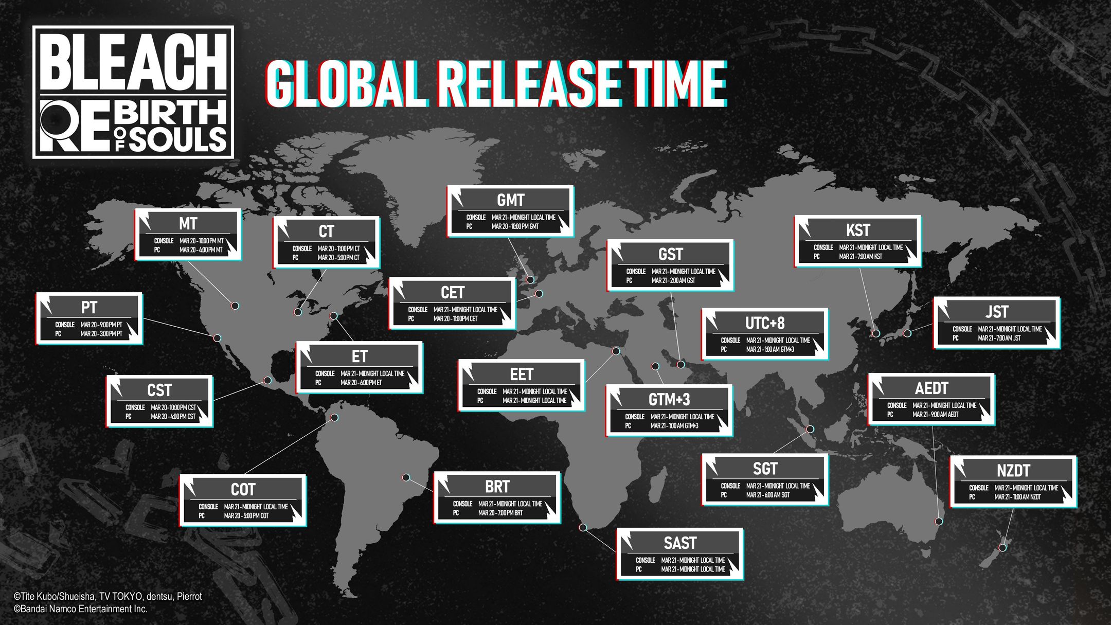 Bleach Rebirth of Souls Global Release Timings
