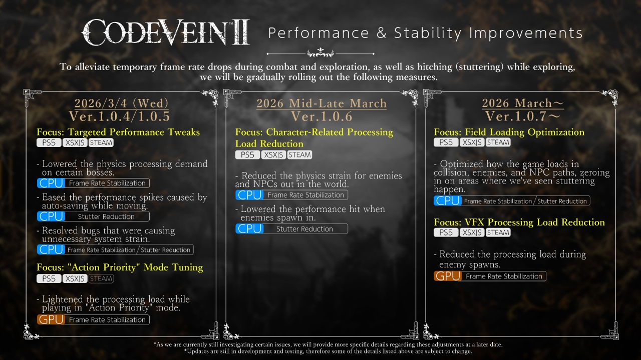 Performance and Stability Improvements