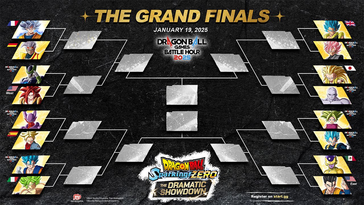 DRAGON BALL: Sparking! ZERO - The Dramatic Showdown Tournament - Grand ...