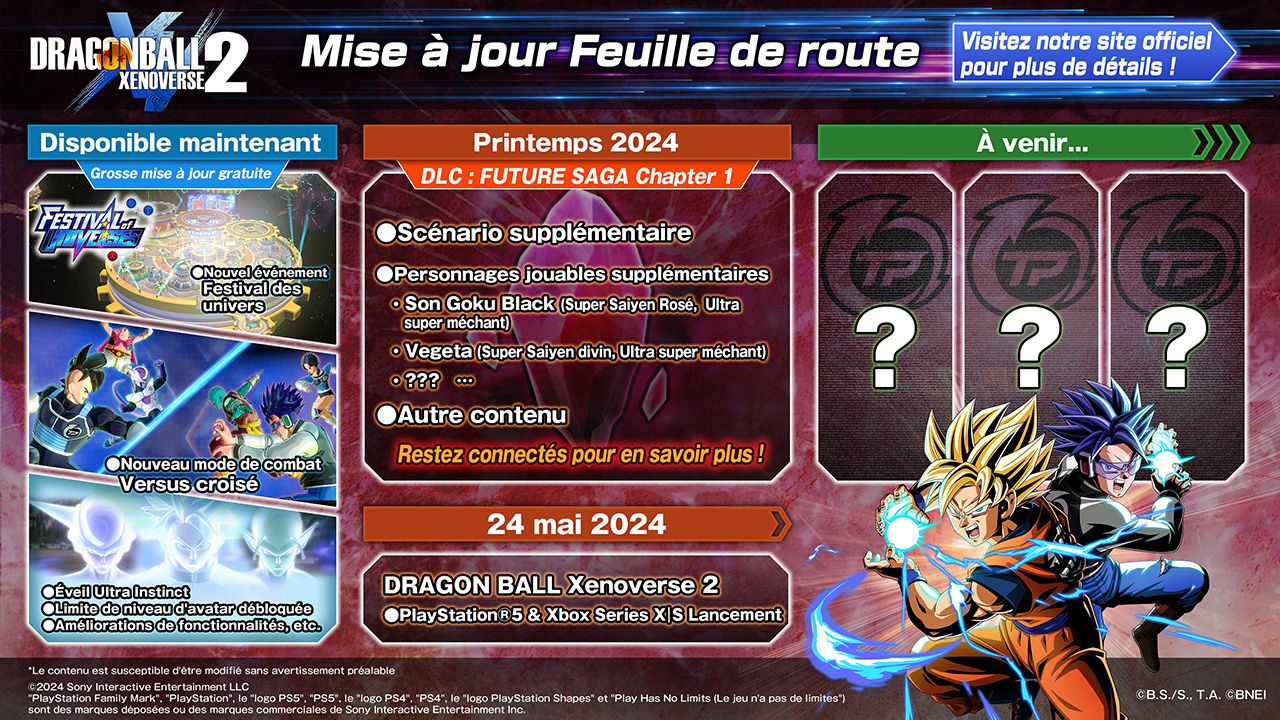 Dragonball-Xenoverse-2-Roadmap
