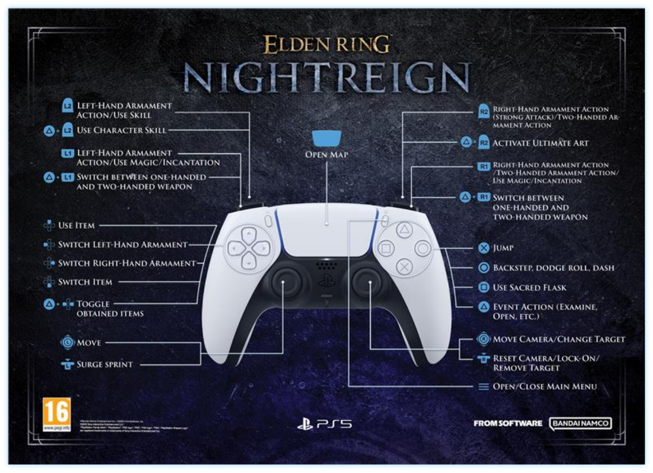 elden ring nightreign PS5 CONTROLS