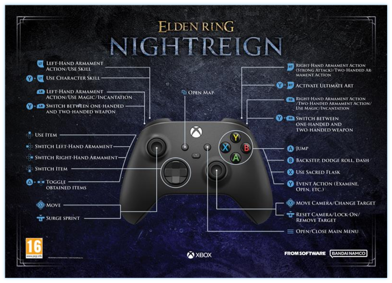 elden ring nightreign XBOX CONTROLS