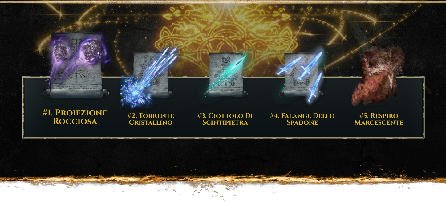 Sorceries.png