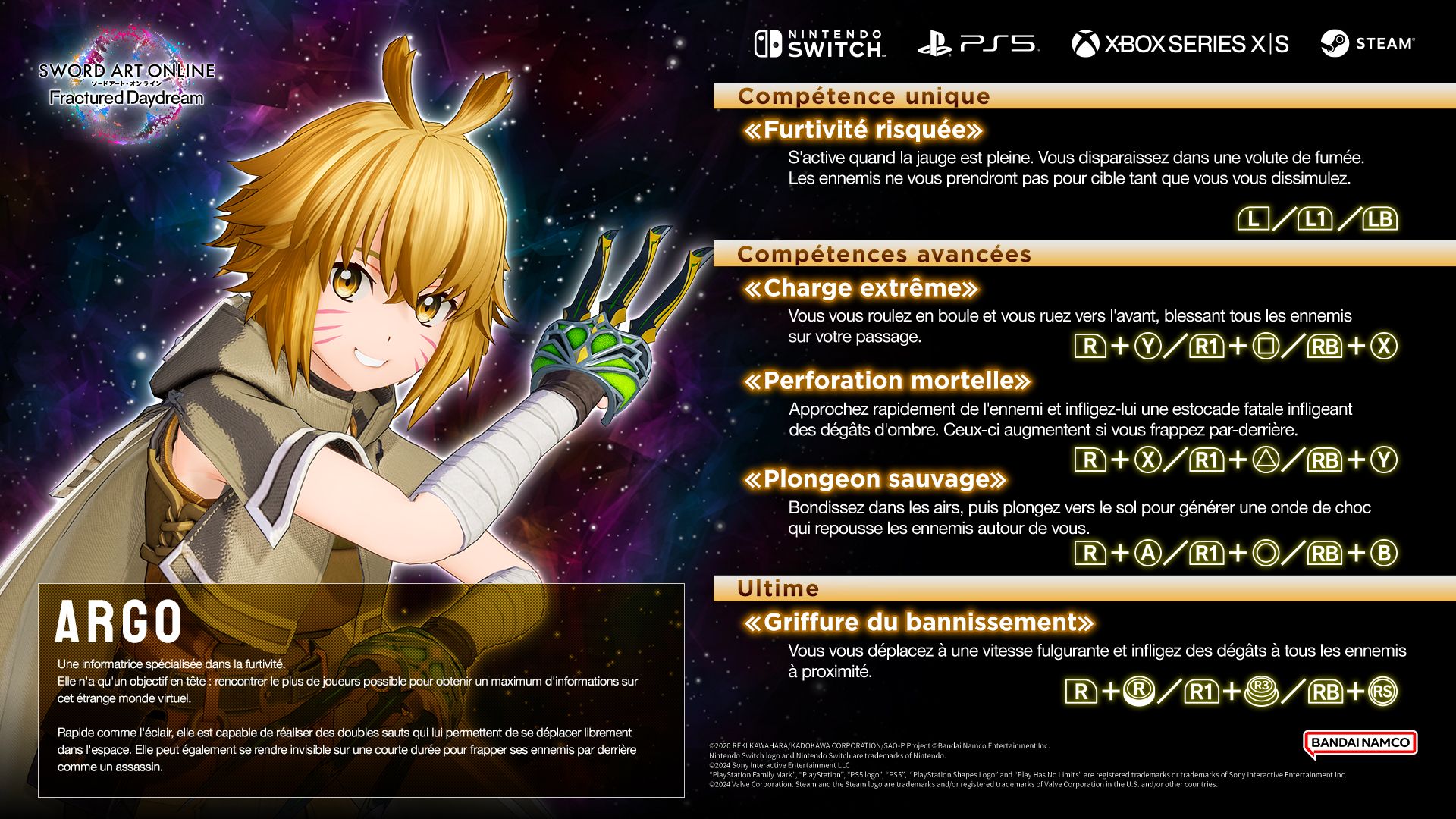 character_cards_ARGO